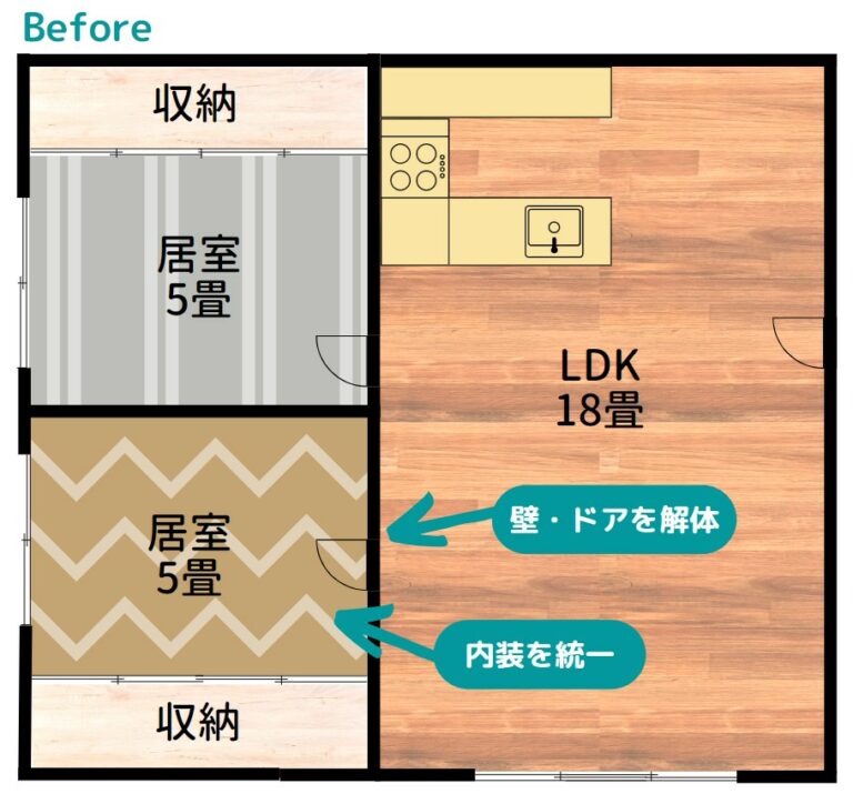 リビングを広くするリフォームの例(Before)