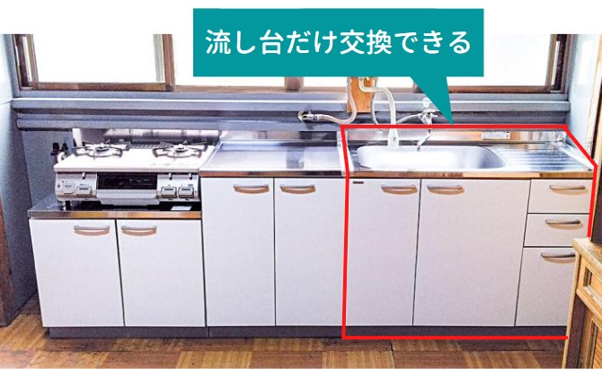 流し台交換はできる？交換費用や安く抑えるコツも解説 | リフォスム
