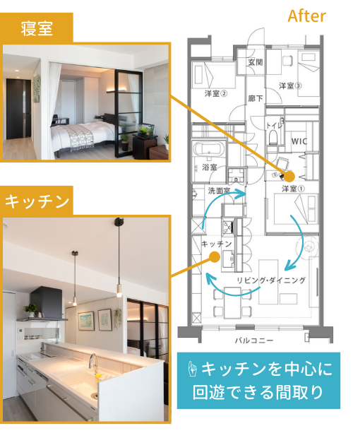 回遊できる間取りにリフォームした事例