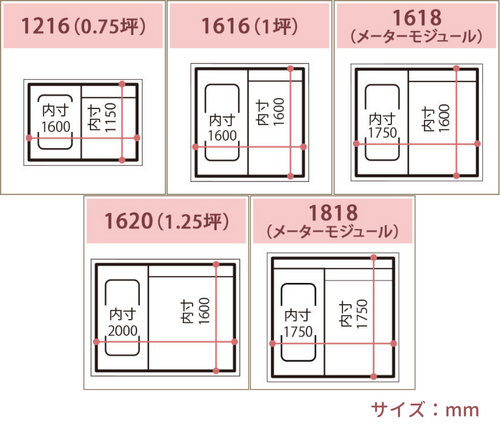 ナスラックのユニットバスのサイズ一覧