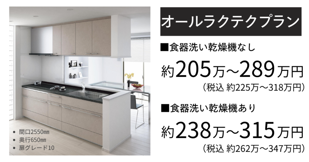 パナソニックLクラス_オールラクテクプラン