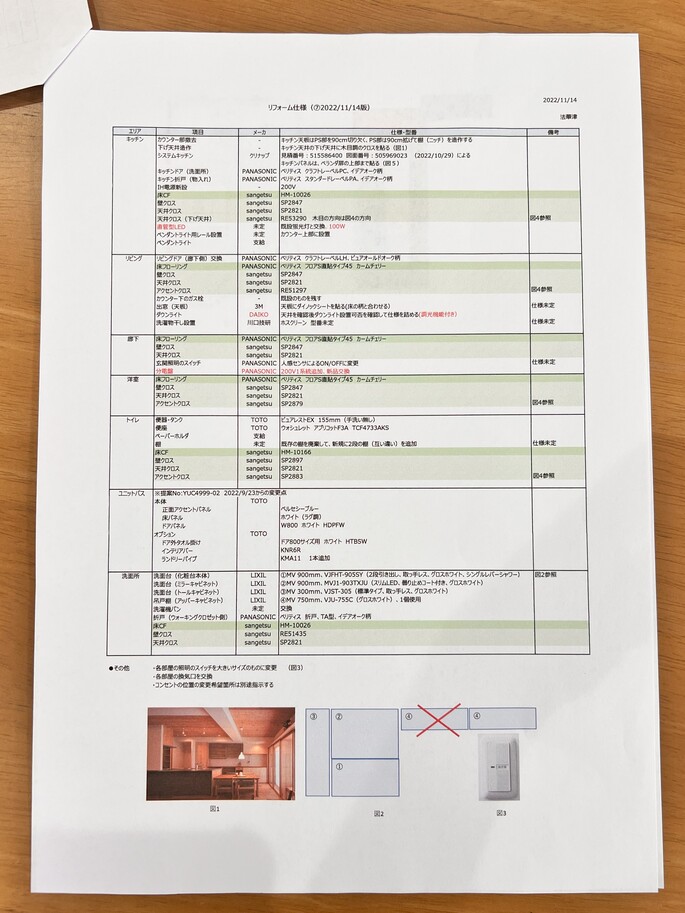 施主様が作成した仕様書
