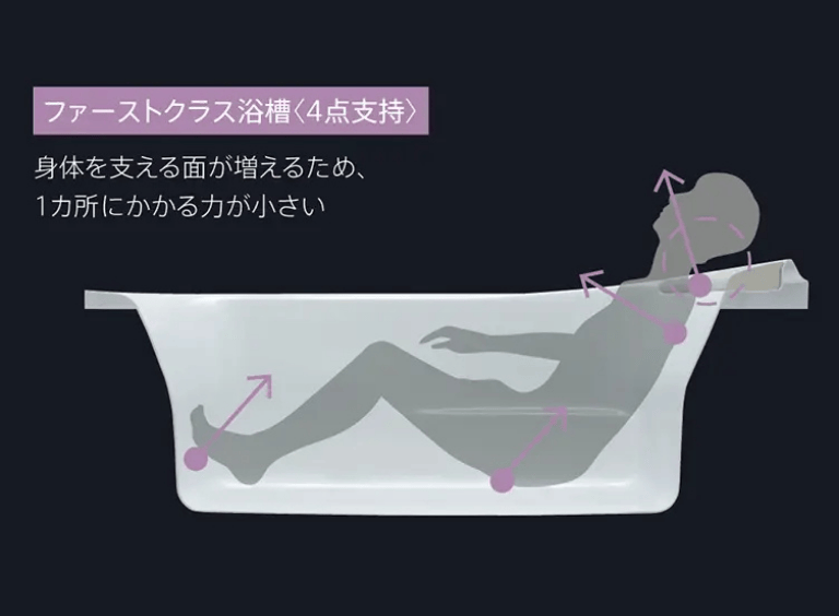 TOTOお風呂_浴槽デザイン