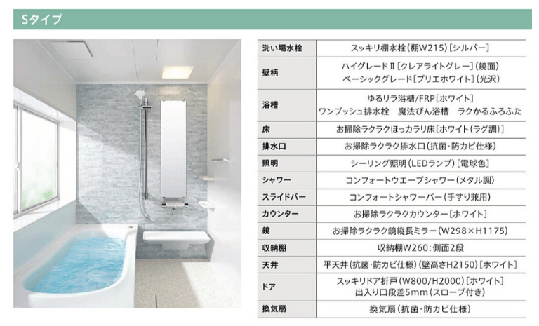 TOTOサザナ_Sタイプの仕様