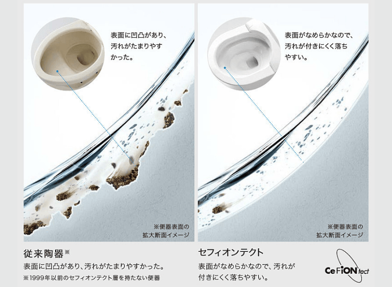 TOTOトイレ_セフィオンテクト