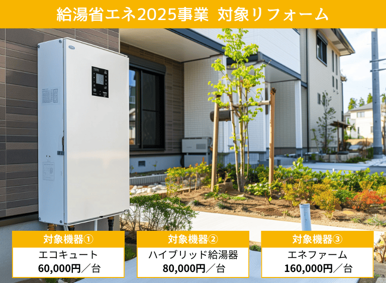給湯省エネ2025事業のリフォーム例