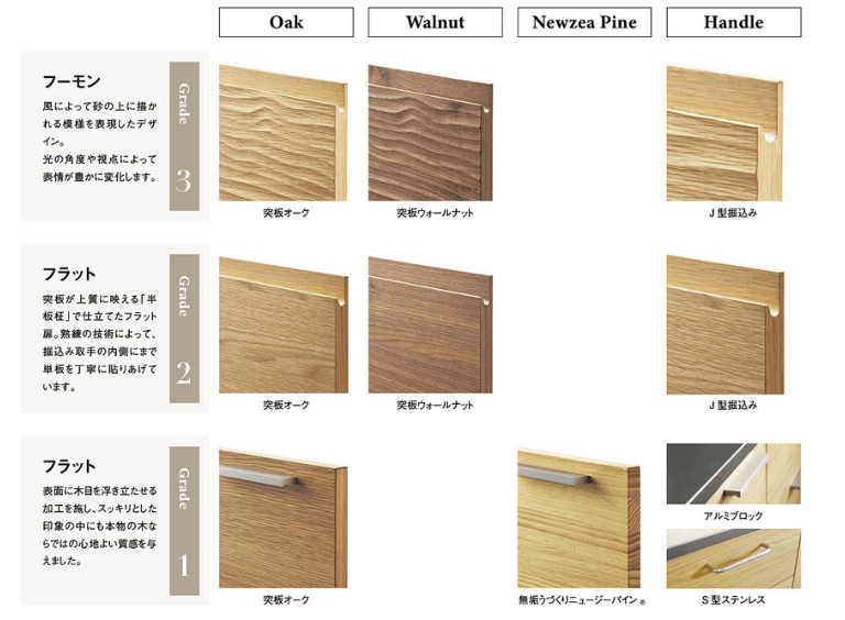 ウッドワン_コノママの扉デザイン
