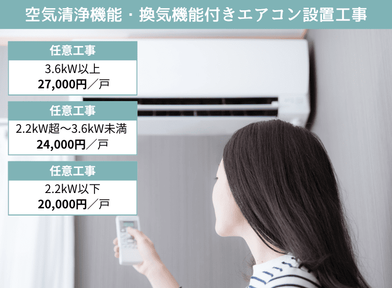 子育てグリーン住宅支援事業 エアコン設置工事 補助金額