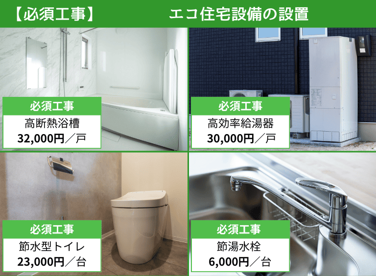 子育てグリーン住宅支援事業 エコ住宅設備の設置 補助金額
