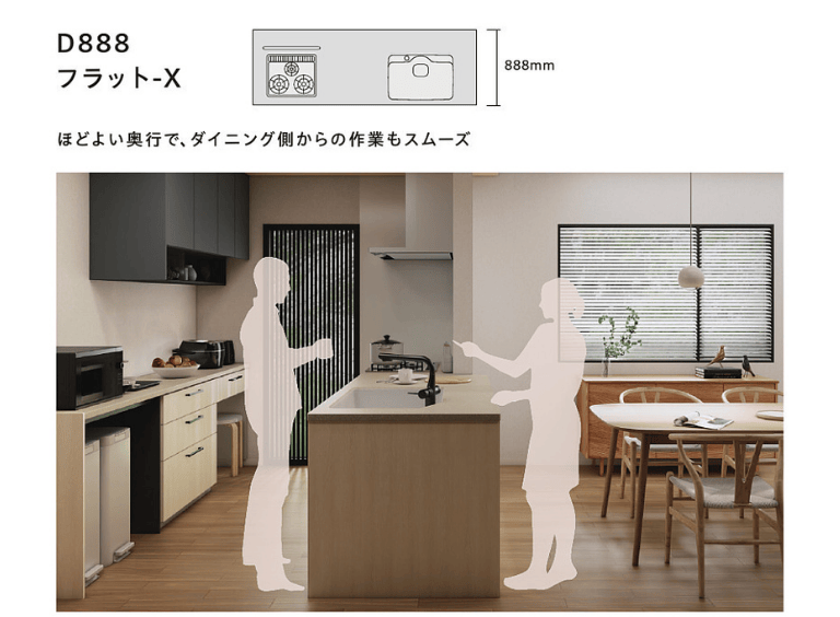 トクラスBbプラス_レイアウトの種類（フラットX）