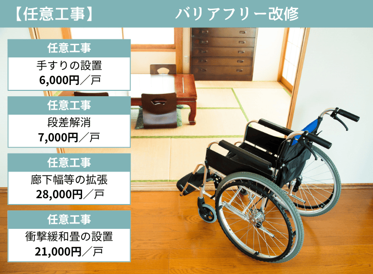 子育てグリーン住宅支援事業 バリアフリー改修 補助金額