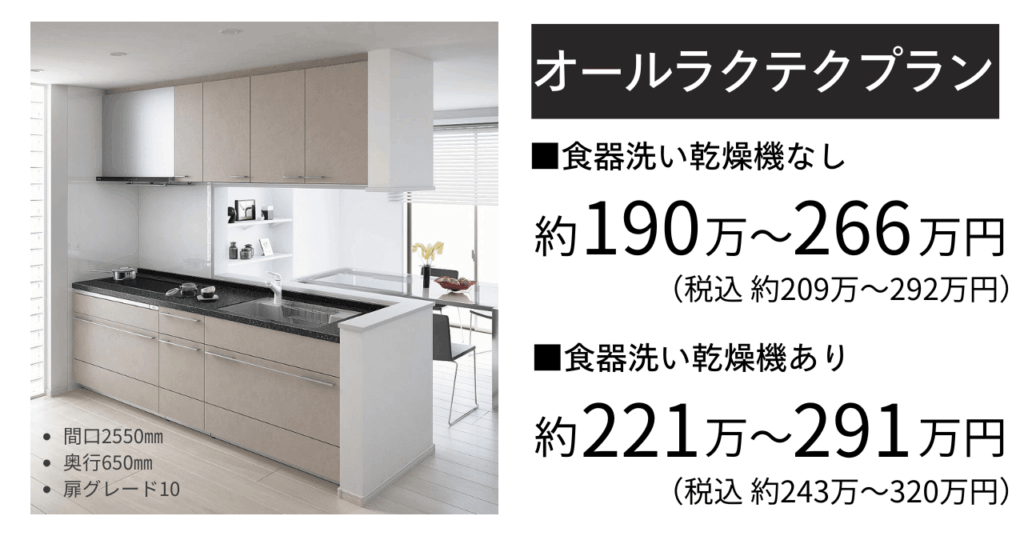 パナソニックLクラス_オールラクテクプラン