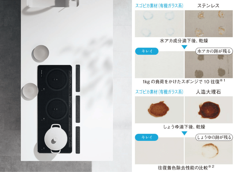 パナソニックLクラスキッチン_スゴピカ素材