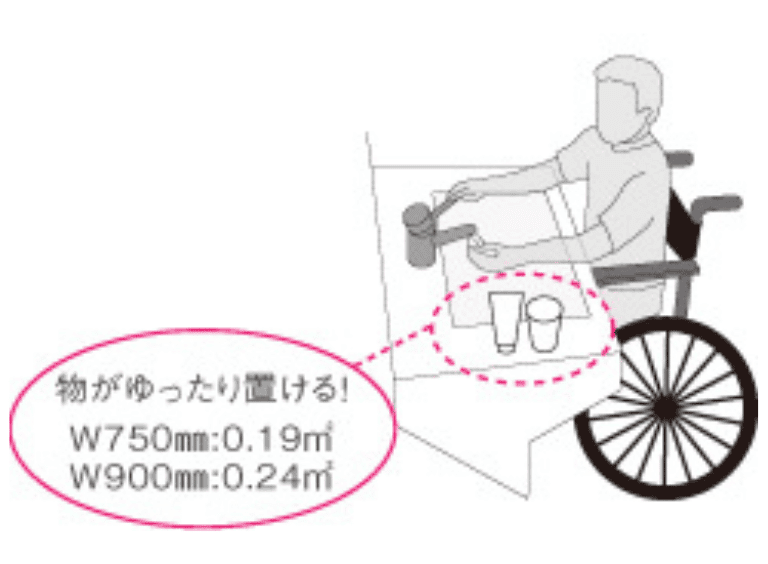 パナソニック洗面台_アクアハート洗面