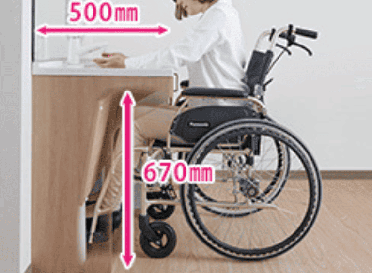 パナソニック洗面台_アクアハート洗面