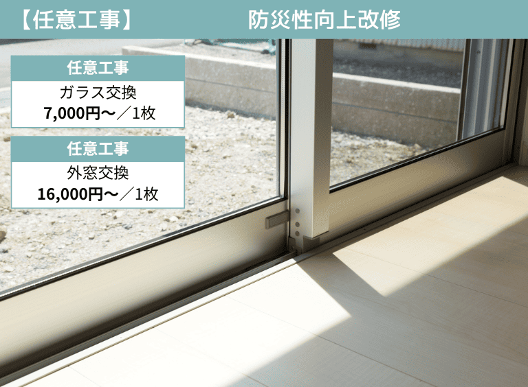 子育てグリーン住宅支援事業 防災性向上改修 補助金額
