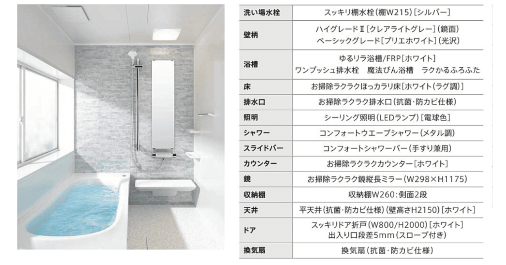 TOTO お風呂 サザナ Sタイプ