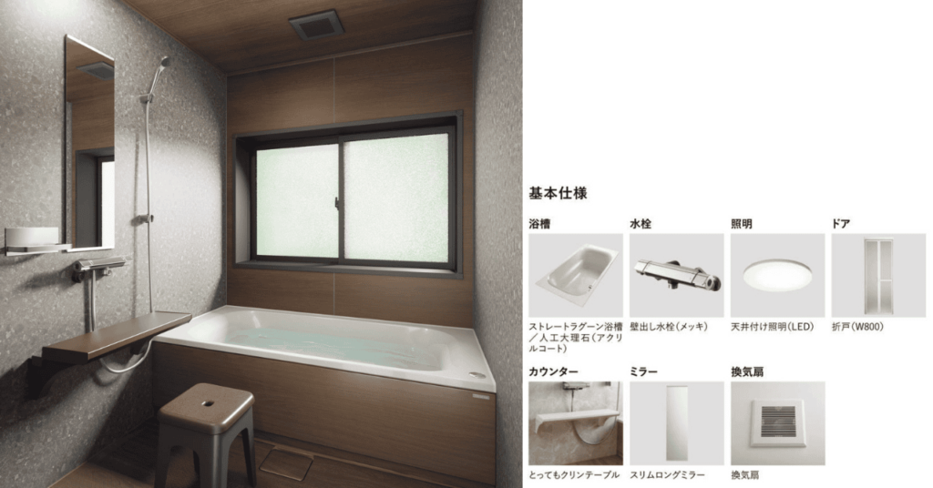 クリナップ セレヴィア(SELEVIA)基本プランの価格