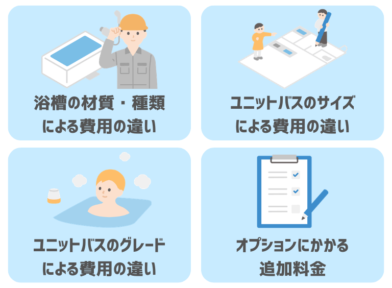 リフォームの費用が変わる4つの理由