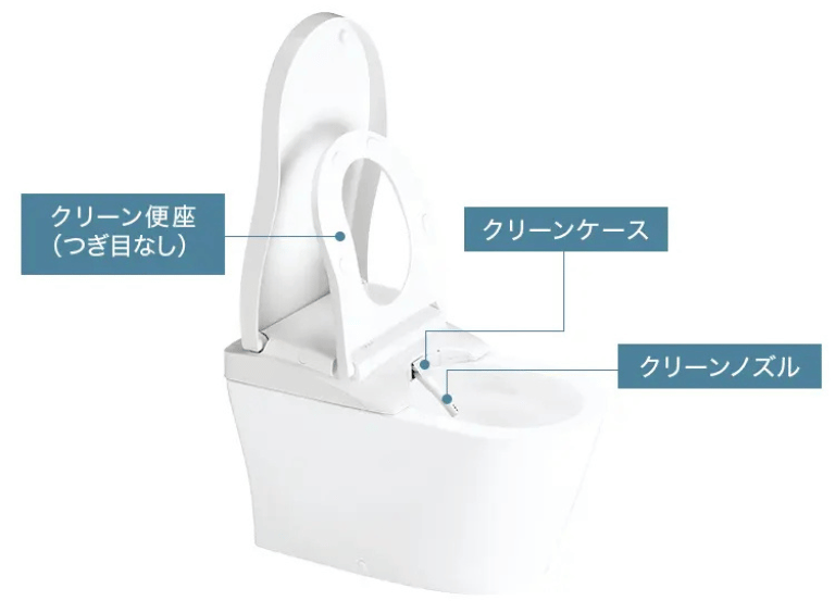 TOTOトイレ_クリーン便座