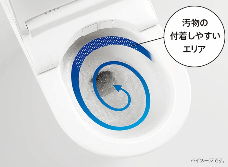 TOTOトイレ_トルネード洗浄