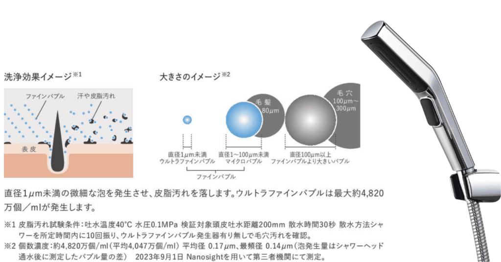 シルクベールシャワー_ラクヴィア