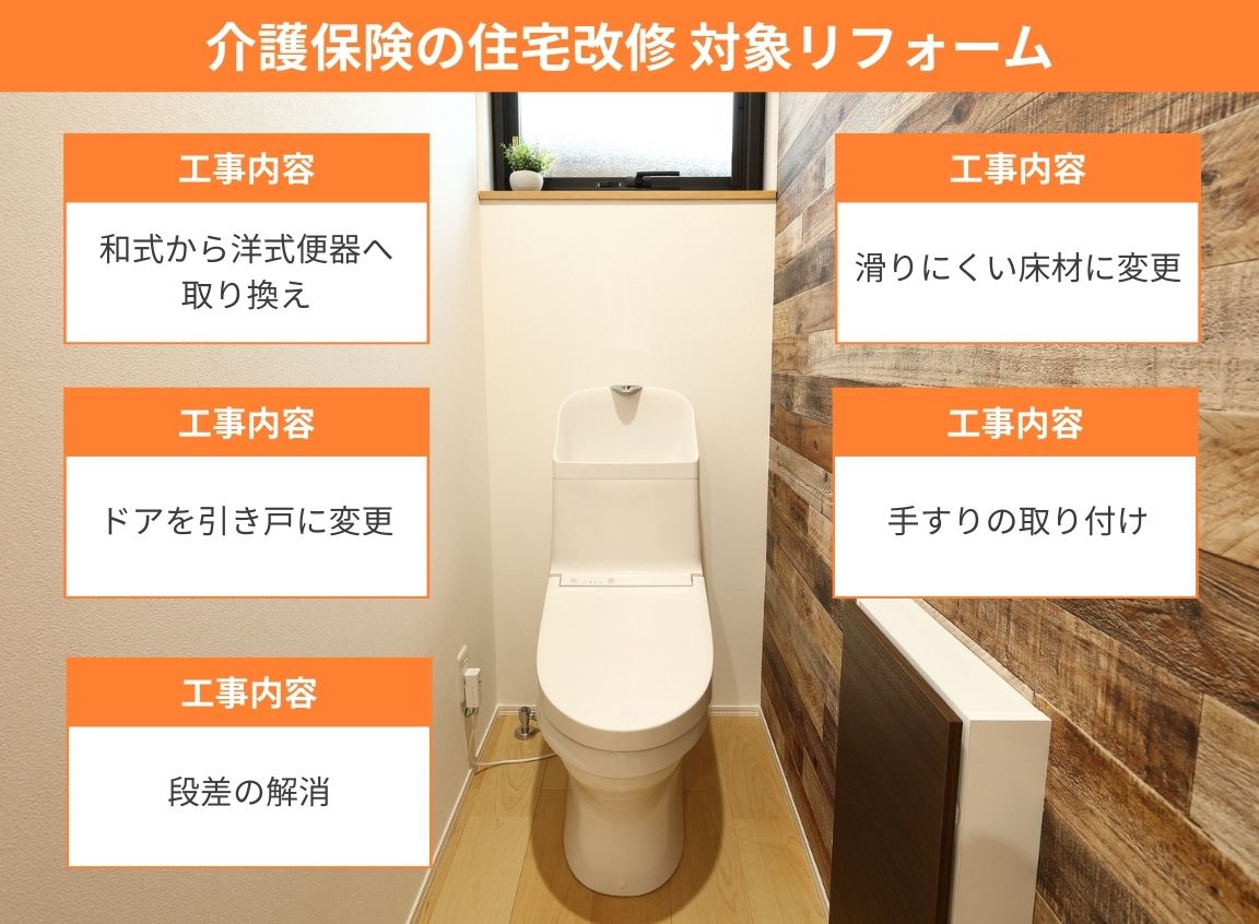 介護保険の住宅改修 対象リフォーム