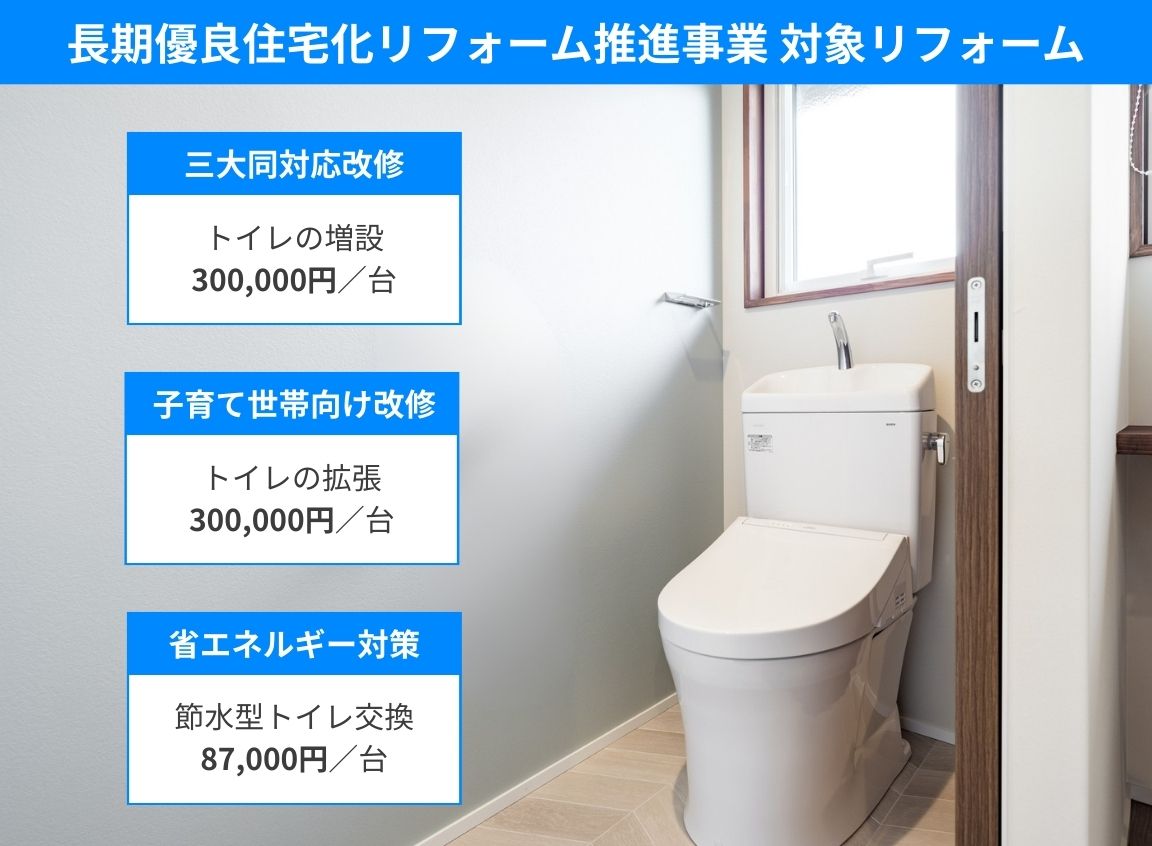 長期優良住宅化リフォーム 対象リフォーム