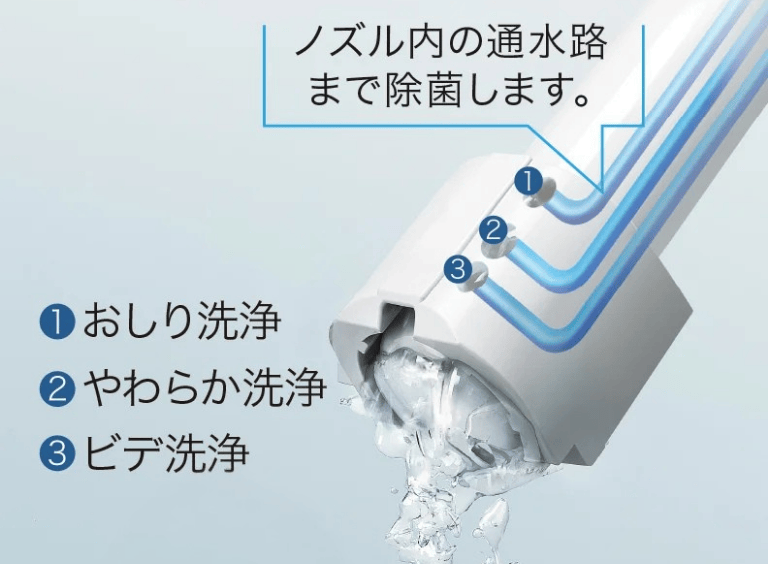 TOTOGG_きれい除菌水