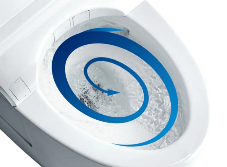 TOTOGG_トルネード洗浄