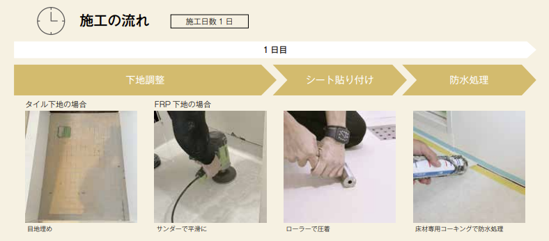 エコバスリフォーム_ハリフォーム