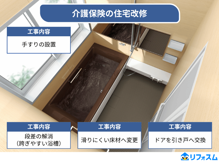 介護保険の住宅改修_お風呂リフォーム補助金