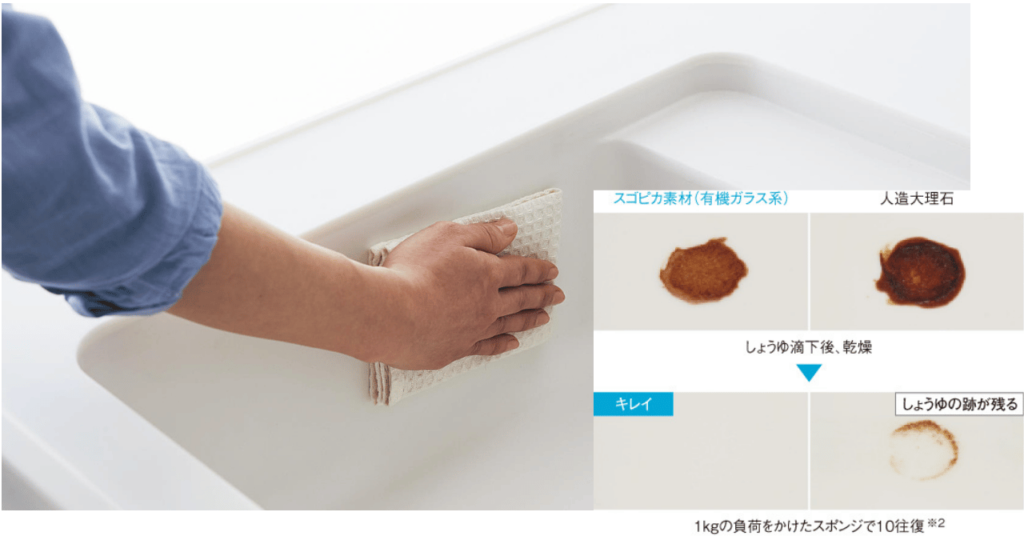 パナソニックSクラス_ラクするシンク