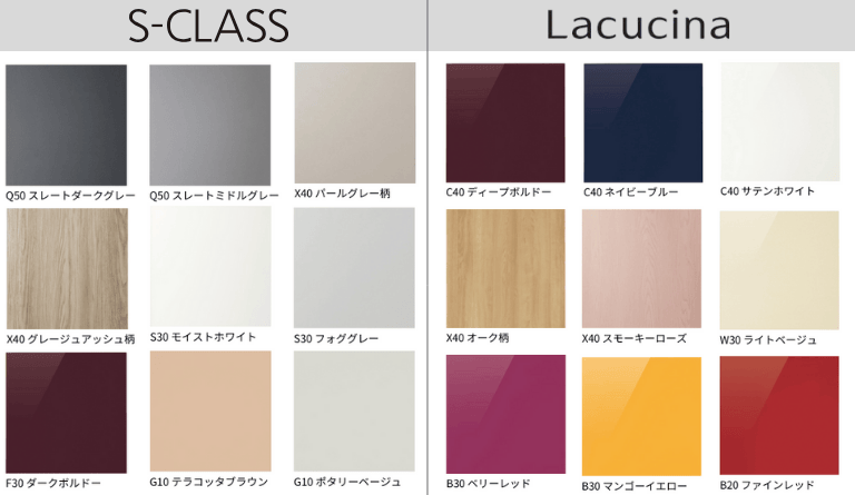 パナソニックSクラス_ラクシーナとの違い①