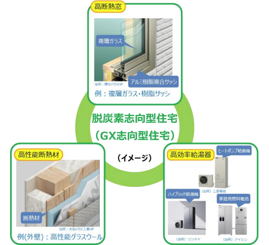 画像に alt 属性が指定されていません。ファイル名: image.png